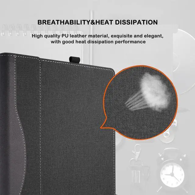 Alt view image 4 of 7 - BONAEVER Laptop Cover Compatible with Lenovo ThinkBook V15 G2 G3 G4 G5 ThinkPad L15 IdeaPad 1 3 15ALC7 15AMN7 15IJL7 15ITL6 15IAU7 Slim 3 15IRU8 Sleeve Protective Skin Case Pouch