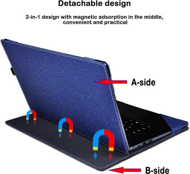 Alt view image 5 of 7 - BONAEVER Laptop Cover Compatible with Lenovo Yoga 7i (16", Gen 8) 16ARP8 16IRL8 16IAP7 16IAH7 Pro 9 16IRP8 IdeaPad 3 15ITL05 15iiL05 15ARE05 15IGL05 15ALC6 15ITL6 Case Protective Sleeve Blue