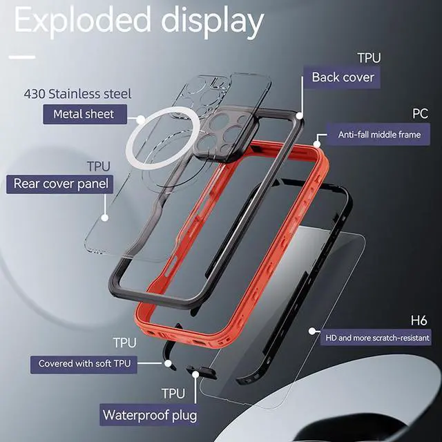 Alt view image 6 of 7 - BONAEVER Magnetic Waterproof Case for iPhone 16 Pro Max , Built-in Screen Protector[IP68 Underwater][Upgrade Military Dropproof][Compatible with MagSafe] Full Body Shockproof Translucent Phone Cover