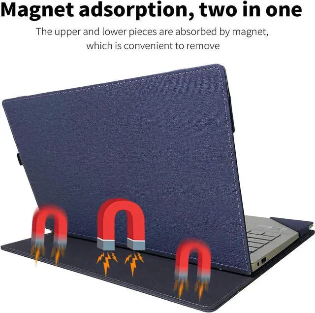 Alt view image 5 of 7 - Cover Case for 15.6'' HP Envy x360 2-in-1 Laptop 15t-fe 15-fh 15z-fh 15-fe 15-ew 15t-ew 15z-ey & HP Pavilion x360 Convertible 15t-dw 15-er,PU Leather Protective Shell Detachable Laptop Bag Blue