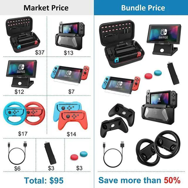 Alt view image 5 of 7 - BONAEVER Switch Accessories Bundle 12 in 1 Compatible with Nintendo Switch, Gift Kit with Carrying Case, Protective Case Cover, Screen Protector, PlayStand, Joycon Grip & More