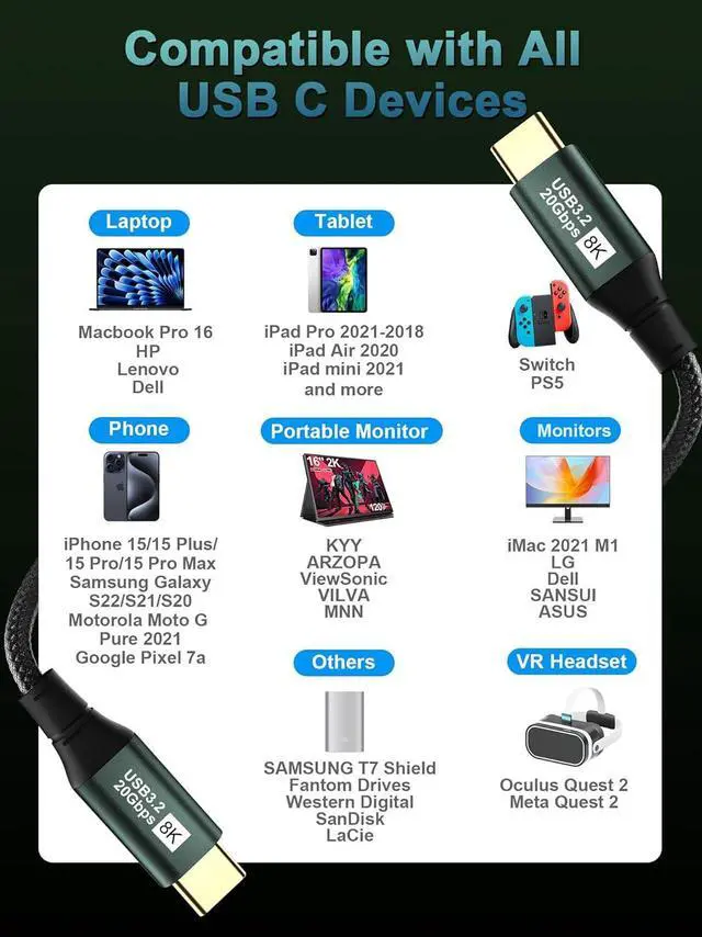 Alt view image 7 of 7 - USB C to USB C Monitor Cable 3.3FT-8K@60Hz USB C Display Cable-100W PD Fast Charging-USB 3.1 Gen 2 20Gbps Type-C Data Transfer, USBC to USBC Video Cable for iPhone 15 / 16 Plus Pro Max, MacBooks, iPad