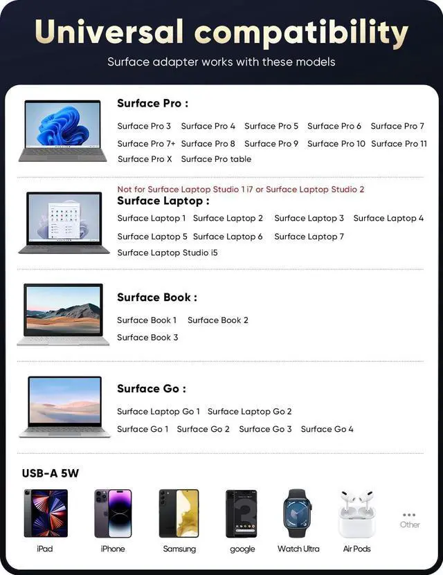 Alt view image 4 of 7 - BONAEVER 65W Surface Pro Laptop Charger for Microsoft Surface Pro 11, 10, 9, 8, 7+, 7, 6, 5, 4, 3, X, Windows Surface Laptop 6, 5, 4, 3, 2, 1, Surface Go Tablet, Surface Book 3, 2, 1, Support 44W, 36W