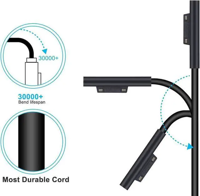 Alt view image 2 of 7 - BONAEVER 127W Laptop Charger for Microsoft Surface Book 3 2 1, Surface Laptop 6 5 Go2 Studio Go 4 3 2 1, Surface Pro 11 10 9 8 7+ X 7 6 5 4 3, Surface Go 3 2 1