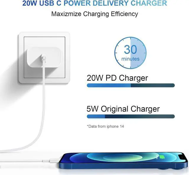 Alt view image 2 of 7 - BONAEVER iPhone 14 13 12 Charger Fast Charging 20W PD USB C Wall Charger with 6FT Fast Charging Cable Compatible iPhone 14/13/12/11/Pro/Pro Max/Mini/Xs Max/XR/X, iPad