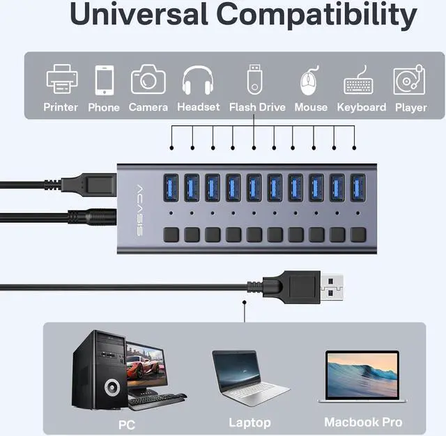 Alt view image 6 of 7 - BONAEVER Powered USB Hub,10 Ports USB 3.1 Hub with 10Gbps Data Speed, Individual On/Off Switches, 12V4A 48W Power Adapter, USB Hub 3.1 Powered for MacBook, Mac Pro/Mini, Surface Pro Laptop/PC