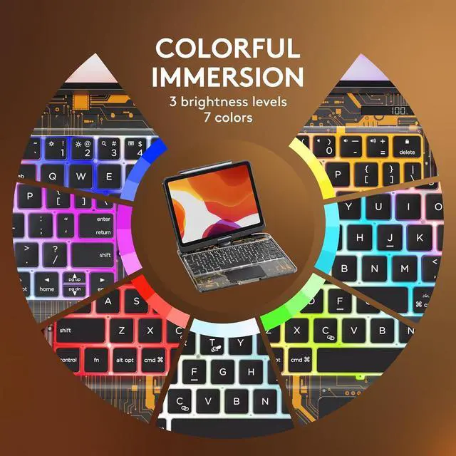 Alt view image 5 of 7 - Touch Keyboard Case for iPad Air M2 11 Inch 2025 2024/iPad Pro 11 4th/3rd/2nd/1st Gen 2021/2020/2018/iPad Air 5th/4th Gen with Clear Hard PC Back & Trackpad & Backlight & 360° Rotatable & Pen Holder