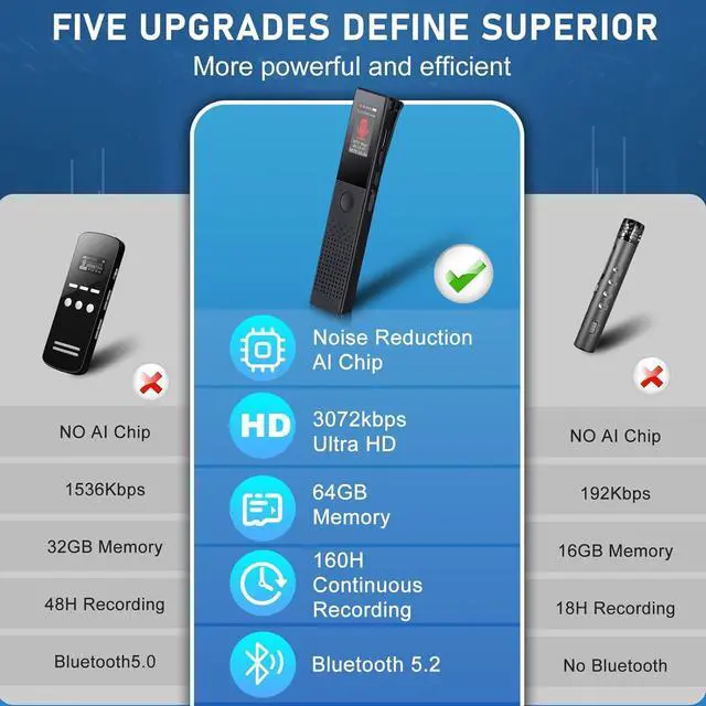 Alt view image 7 of 7 - BONAEVER 64GB Digital Voice Recorder - Bluetooth Playback, 3072KBPS Voice Activation, Password Protection - Ideal for Lectures, Meetings, Interviews.