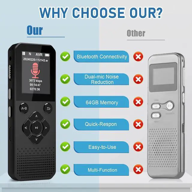 Alt view image 6 of 6 - BONAEVER Voice Recorder, 64GB Digital Voice Recorder, Voice Activated Recorder with Playback, Tape Recorder Up to 3072kbps Bit Rate, Audio Recorder for Interview Meetings Lecture