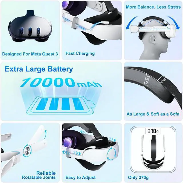 Alt view image 2 of 7 - BONAEVER Head Strap Battery Compatible with Meta Quest 3S/Quest 3-10000mAh Elite Strap with Battery Pack Extend Playtime - Enhanced Support for Quest 3S - Replacement Battery Head Strap Accessories