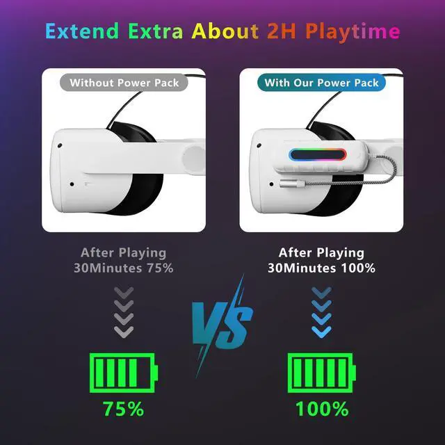 Alt view image 2 of 7 - BONAEVER Battery Pack for Meta Quest 2 / Quest 3 / Quest 3s, 5000mAh Extended Power with Multi-Colors RGB Lights, Lightweight and Portable VR Extend Power Accessories for Extra 2-4H Playtime
