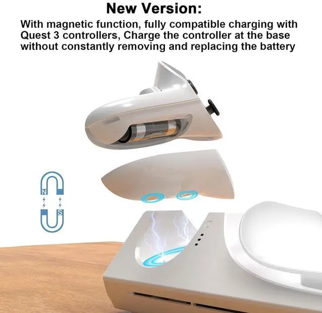 Alt view image 4 of 7 - BONAEVER Charging Dock for Oculus Quest 3S / Quest 3, Magnetic Charging Station for Meta Quest 3S VR Headset & Controllers with 2 Rechargeable 2100mAh Batteries, USB-C Charger and Cable, LED Indicator