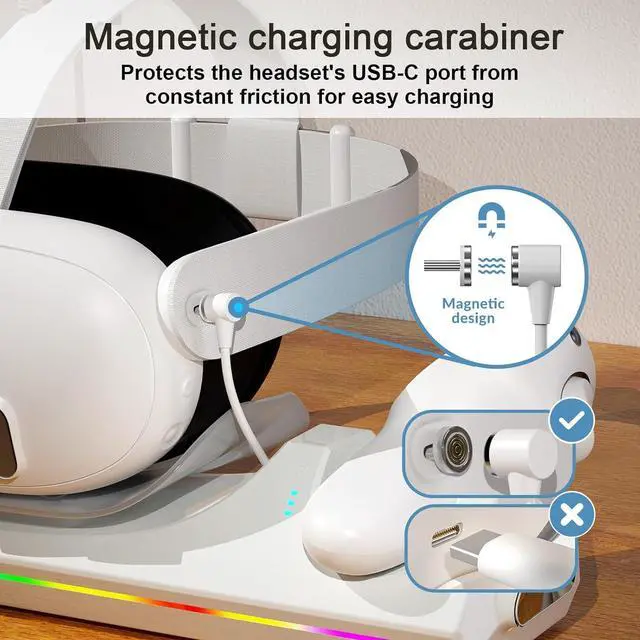 Alt view image 5 of 7 - BONAEVER Charging Dock for Oculus Quest 3S / Quest 3, Magnetic Charging Station for Meta Quest 3S VR Headset & Controllers with 2 Rechargeable 2100mAh Batteries, USB-C Charger and Cable, LED Indicator