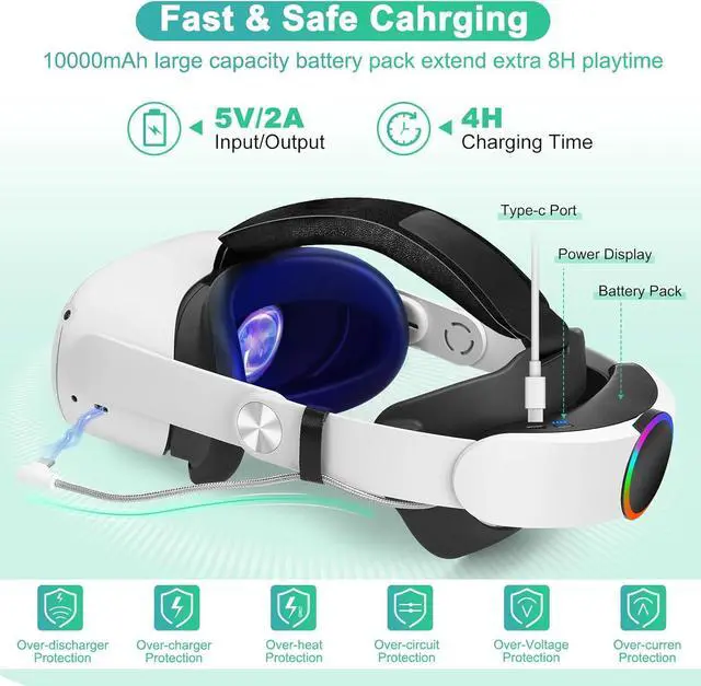Alt view image 3 of 7 - BONAEVER Hurra Head Strap with Battery for Oculus Quest 2, 10000mAh Fast Charging Battery Pack Extend 8H Playtime, RGB Light Adjustable Elite Strap for Meta Quest 2