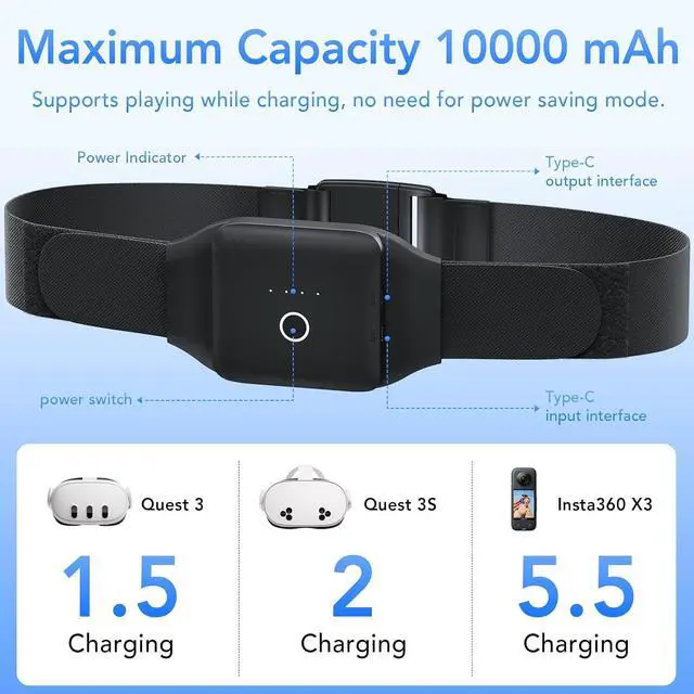 Alt view image 5 of 7 - BONAEVER 10000mAh Battery Pack Compatible with Meta Oculus Quest 3S/3/2 30W Fast Portable Charger USB C Power Bank with Belt Accessories for Quest 3 S/3/2/iPhone 16/15