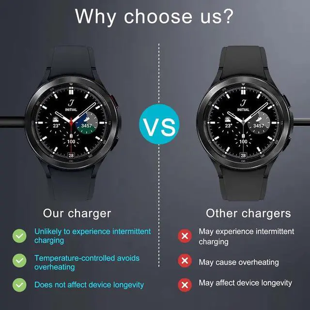 Alt view image 3 of 6 - BONAEVER 2 Pack Galaxy Watch 7 Charger Compatible with Samsung Galaxy Watch 7/6/6 Classic/5/5 Pro/4/4 Classic/3/Active 2 /Active with 3.3FT USB Magnetic Wireless Charging Cable Cord