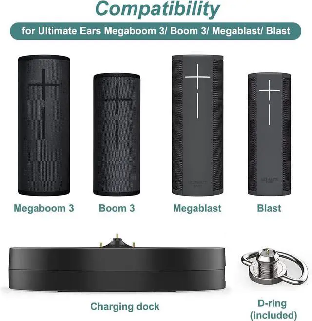 Alt view image 5 of 7 - BONAEVER Charger for Ultimate Ears Boom 3/Megaboom 3/Blast/Megablast, Replament Charging Dock Station with USB Port for Ultimate Ears Speaker