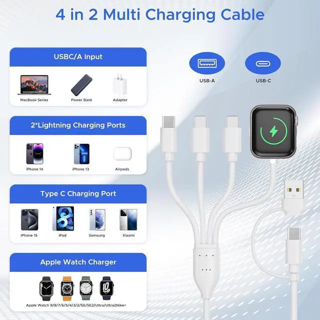 Alt view image 5 of 7 - BONAEVER 4 in 2 Multi Charging Cable for Apple Watch Charger,USB C Cable Universal Travel Charger with L/Type C Compatible with iPhone 16 15 14 13 iWatch Series 10/9/8/7/6/5/4/3/2/1 Galaxy S23 S22