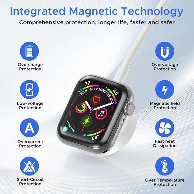 Alt view image 4 of 7 - BONAEVER 4 in 2 Multi Charging Cable for Apple Watch Charger,USB C Cable Universal Travel Charger with L/Type C Compatible with iPhone 16 15 14 13 iWatch Series 10/9/8/7/6/5/4/3/2/1 Galaxy S23 S22