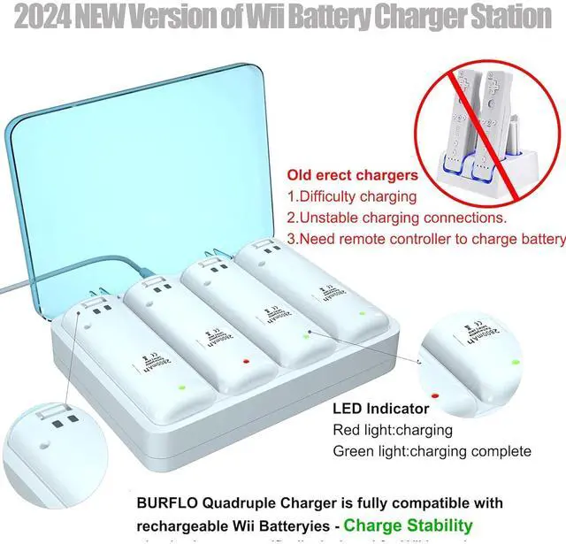 Alt view image 2 of 6 - BONAEVER Rechargeable 4 Pack Battery Pack for Wii/Wii U Remote Controller,2800mAh Replacement Batteries and 4 Ports Charger Station for Wii/Wii U Remote Controller Battery Pack,wii Remote Charger
