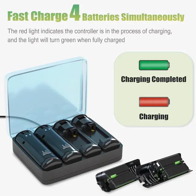 Alt view image 4 of 6 - BONAEVER Rechargeable 4 Pack Battery Pack for Wii/Wii U Remote Controller,2800mAh Replacement Batteries and 4 Ports Charger Station for Wii/Wii U Remote Controller Battery Pack,wii Remote Charger