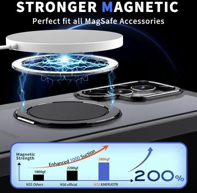 Alt view image 2 of 7 - BONAEVER for Samsung Galaxy S23 Ultra / S22 Ultra 6.8 inch Case with 360° Rotatable Magnetic Ring Kickstand [Compatible with Magsafe] Military Grade Shockproof Translucent Protective Cover