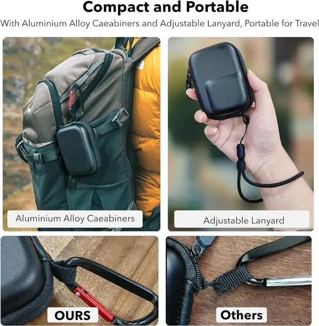 Alt view image 6 of 7 - BONAEVER Accessories for GoPro Hero 13 Black, PU Mini Carrying Case, Silicone Sleeve Rubber Protective Case, Replacement Battery Side Cover, Lens Cap & Screen Protectors for Go Pro 13 Accessories Kit