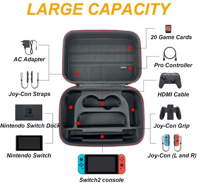 Alt view image 5 of 7 - BONAEVER Switch Case for Nintendo Switch 2, Portable Full Protection Carrying Travel Bag with 20 Game Cards Storage for Switch 2(2025 Version) Controller and other Accessories