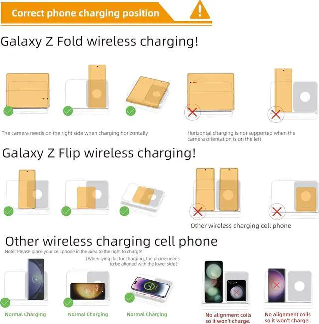 Alt view image 5 of 7 - BONAEVER for Samsung Z Fold 6 Wireless Charger Station, 3 in 1 Foldable Fast Charging Stand for Galaxy Z Fold 6/5/4/3, Z Flip 6/5/4/3, S24 Ultra/S23, Travel Galaxy Watch Charger for Ultra 7 6 5 Pro