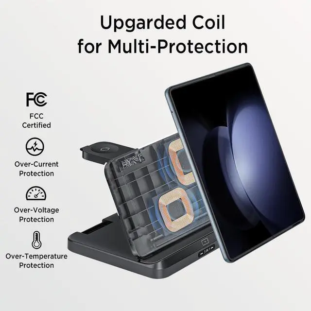 Alt view image 7 of 7 - BONAEVER Wireless Charging Station for Samsung Galaxy z Fold 6/5/4/3/2, Foldable 3 in 1 Samsung Wireless Charger for Galaxy Z Fold/Galaxy Z Flip/Galaxy Watch/Galaxy Buds/Samsung Phone Fast Charging