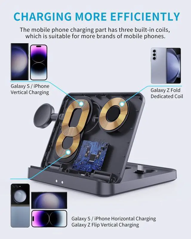 Alt view image 4 of 6 - BONAEVER for Samsung Z Fold 6/5 Wireless Charger Station 3 in 1 Foldable Fast Charging Stand Dock for Galaxy Z Fold 4/, Z Flip 6/5/4/, S25/S24/S23/S22, Note20/10 Ultra, Watch 6/5/Pro/4/3, EarBuds