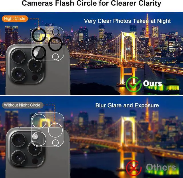 Alt view image 6 of 7 - BONAEVER 3 Pack Screen Protector for iPhone 15 Pro Max with 3 Pack Camera Lens Tempered Glass Protector, 6.7 Inch HD Clear 9H Hardness Glass Film Full Coverage, Scratch Resistent, Bubbles Free