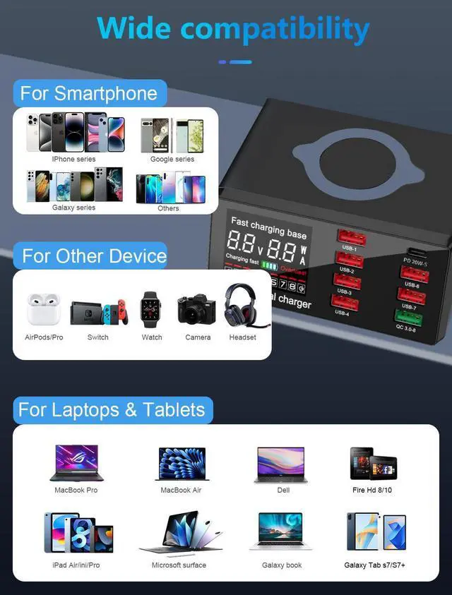 Alt view image 4 of 7 - BONAEVER 100W 8-Port USB Qi Wireless Charging Station, QC 3.0 / PD Fast Charge for Phones Tablets USB Tools, Multi-Device Smart IC Desktop Organizer Hub
