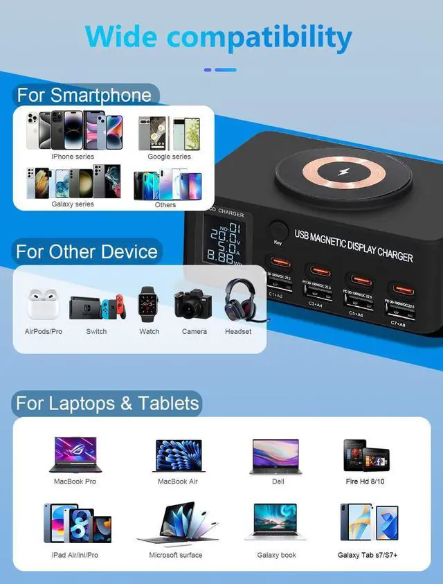 Alt view image 3 of 7 - BONAEVER 100W 8-Port Multiple USB Charger Station,Fast Charging Station for Multi Devices with Smart Port & Safety Protection,USB Charging Station Compatible with Phones, Tablets, Laptops