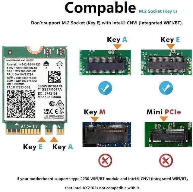 Alt view image 2 of 7 - BONAEVER WiFi 6E AX210 NGW Wireless Card, Expand to Tri-Band 6GHz/5GHz/2.4GHz M.2 NGFF Wireless Bluetooth 5.3, AX210 WiFi Chip, Includes Ipex Cable, 8dBi Antennas and Brackets Support Windows 10/11