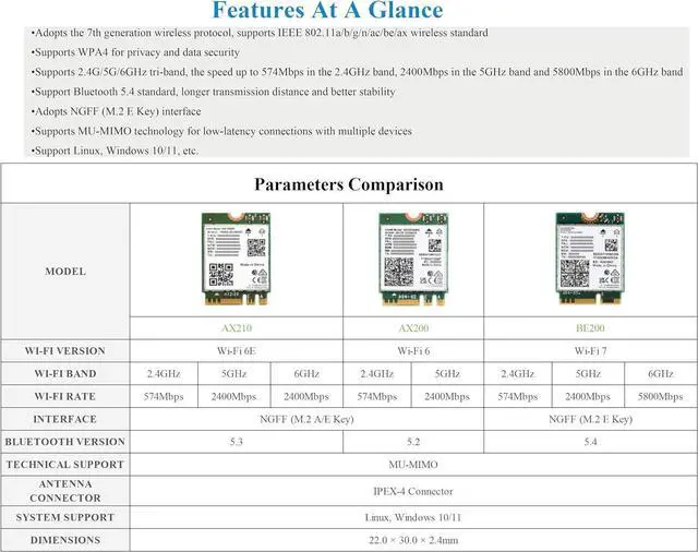 Alt view image 2 of 7 - BONAEVER WiFi 7 Wireless Card Wireless BE200 NIC Gigabit Tri-Band Wi-Fi 7 2.4G/5G/6GHz 5800Mbps M.2/NGFF, IEEE 802.11a/b/g/n/ac/be/ax Standard, Bluetooth 5.4, Support Linux, Windows 10/11, etc.