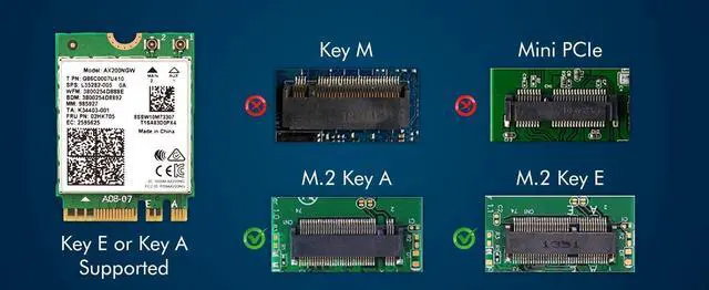 Alt view image 5 of 7 - BONAEVER AX200 WiFi 6 Adapter | Dual-Band 802.11ax M.2 WiFi Card for PC | Up to 2.4 Gbps | No vPro | Supports Bluetooth 5.2 & Intel, AMD, Windows 10/11, Linux AX200NGW