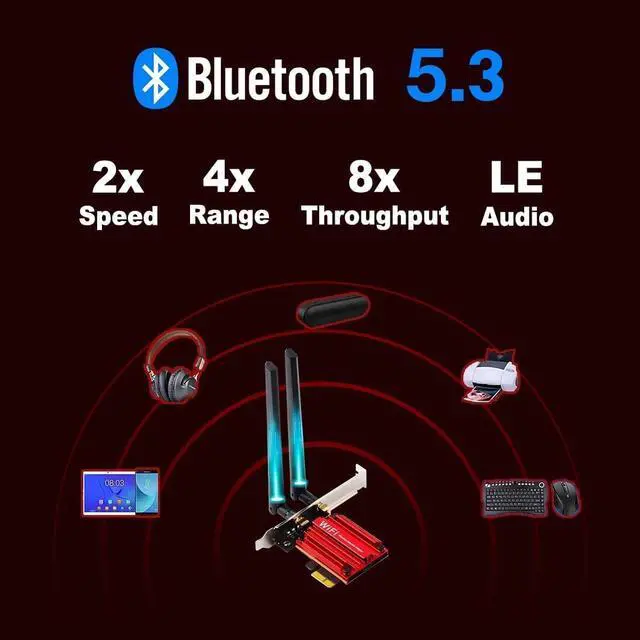 Alt view image 2 of 7 - WiFi 6E AX210 WiFi Card, PCIe WiFi Wireless Network Card with Bluetooth 5.3,AX5400 Tri-Band PC Wireless Card,Supports OFDMA & MU-MIMO, Ultra-Low Latency, WPA3, Low-Profile Bracket, Windows 10/11