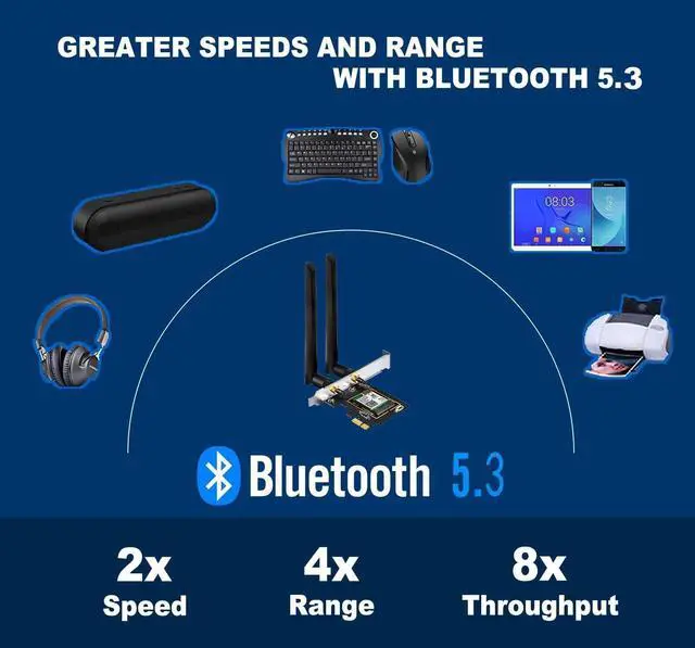 Alt view image 3 of 6 - BONAEVER WiFi 6E AX5400 PCIe WiFi Card for Desktop PC (Intel AX210) Bluetooth 5.3, WPA3, 802.11AXE Tri Band Wireless Adapter with MU-MIMO, OFDMA, Ultra-Low Latency, Supports Windows 11, 10 (64bit)