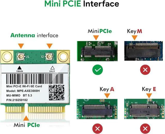 Alt view image 5 of 6 - AX210HMW WiFi Card, Wi-Fi 6E Laptop Wireless Card Mini PCIE Interface, Tri-Band Wireless Module for Laptop, 802.11AX WiFi Adapter with Bluetooth 5.3, MU-MIMO, Supports Windows 11/10 (64bit)/Linux