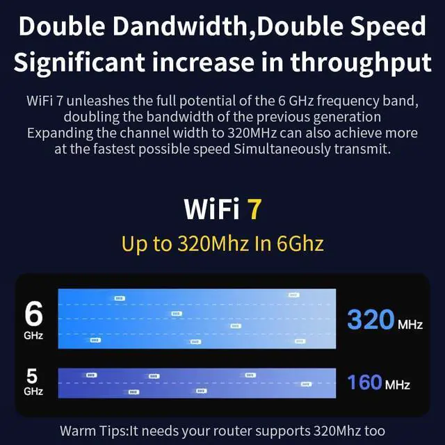 Alt view image 6 of 7 - BONAEVER BE200 Bluetooth 5.4 Wi-Fi 7 Card BE200NGW Desktop Kit 2.4/5/6 GHz 802.11BE 8774Mbps Wrieless Adapter for Windows 11 Desktop PC with Antennas Not Support AMD Motherboards