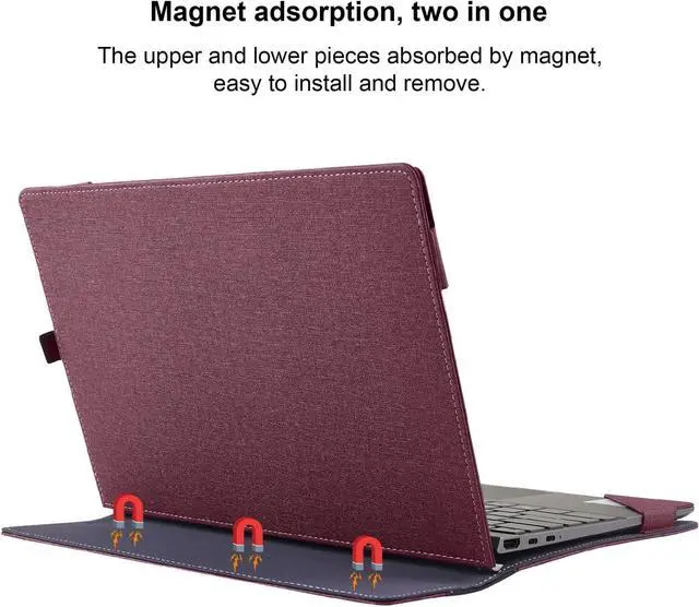 Alt view image 3 of 7 - BONAEVER Laptop Case Cover for Lenovo Yoga 7i 2-in-1 16" 10th Gen / Yoga 7 2-in-1 16" 16ILL10 16AKP10 Detachable Notebook Sleeve Computer Bag PU Accessories with Heat Dissipation Hole Wine Red