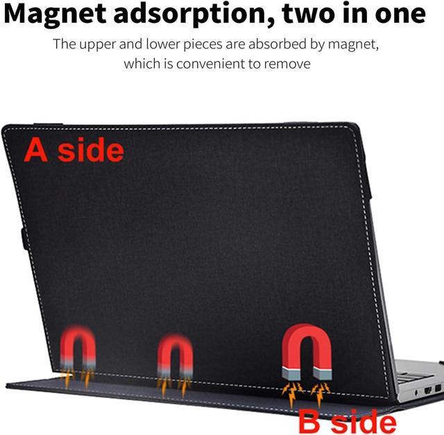 Alt view image 5 of 7 - BONAEVER Laptop Cover Case for HP Elite x360 1040 G11 / EliteBook 1040 14 inch G11 & Lenovo ThinkPad X13 Yoga Gen 1, Notebook PC Protective Sleeve Bag PU Leather Shell