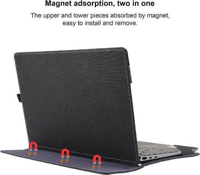 Alt view image 3 of 7 - BONAEVER Laptop Case Cover for Lenovo IdeaPad Slim 5i 16" Gen 10/9/8 for Slim 5 16ARP10 16IRH10 [Do Check Model] Notebook Sleeve Computer Bag PU Accessories with Heat Dissipation Hole