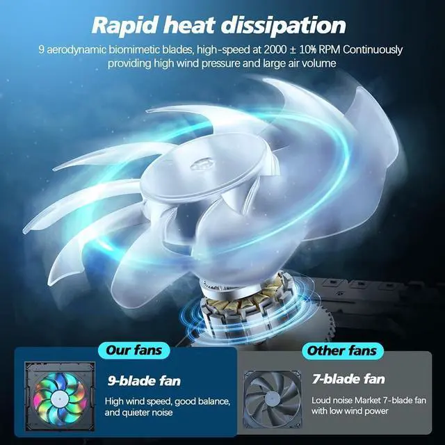 Alt view image 4 of 7 - BONAEVER Cooling Fan for Xbox Series X Console, Low Noise Top Fan Cooler with RGB Light, Auto Cooling Fan Proof Top Cooler 2 USB Port with 6 Colorful RGB Lights