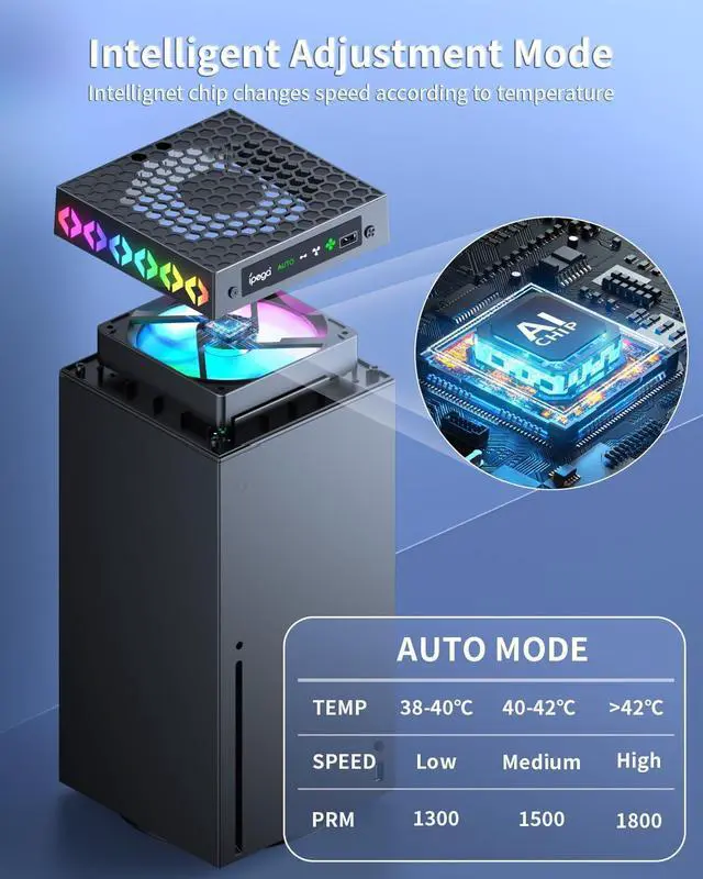 Alt view image 4 of 7 - BONAEVER Cooling Fan for Xbox Series X, Auto Mode Cooling System for Xbox Series X Accessories with 9 Colorful RGB Lights, Cooler for Xbox Series X Console with Headset Holder, USB Port, Low Noise