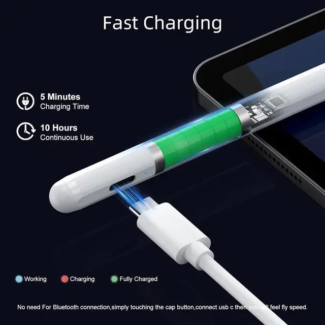 Alt view image 4 of 7 - BONAEVER Stylus Pen for iPad 6th-11th Generation-2X Fast Charge Active Pencil Compatible with 2018-2025 Apple iPad Pro 11"/12.9"/M4, iPad Air 3/4/5/M2/M3,iPad mini 5/6 Gen - White