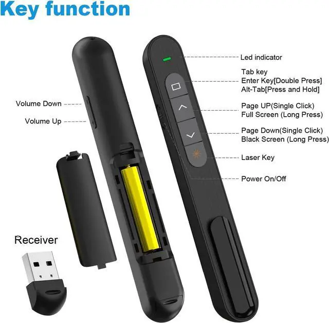 Alt view image 4 of 6 - BONAEVER Presentation Clicker for PowerPoint, RF 2.4GHz USB Wireless Presenter Remote with Volume Control, PowerPoint Clicker Slide Advancer for Mac, Windows, Laptop, Keynote