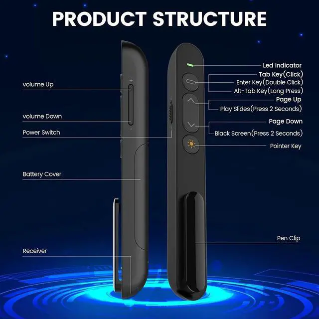Alt view image 6 of 7 - BONAEVER 2.4GHz USB Wireless Presenter Remote Presentation Clicker,Volume Control PowerPoint Clicker with Red Pointer Long Range PPT Slide Advancer for Mac Laptop PC Computer