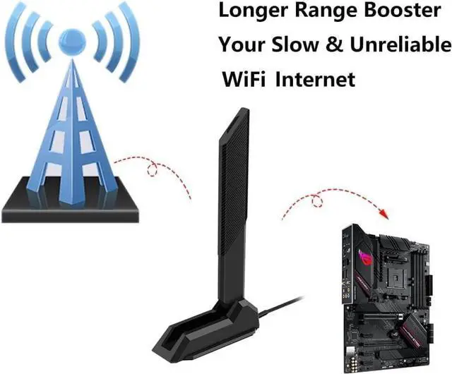 Alt view image 7 of 7 - BONAEVER External WiFi 6 6E Tri-Band Antenna 6GHz 5.8GHz 2.4GHz Magnetic Base Replacement Antenna for PC Desktop Computer Asus Rog Strix Gigabyte Aorus Gaming WiFi Motherboard Card, Slinkdsco